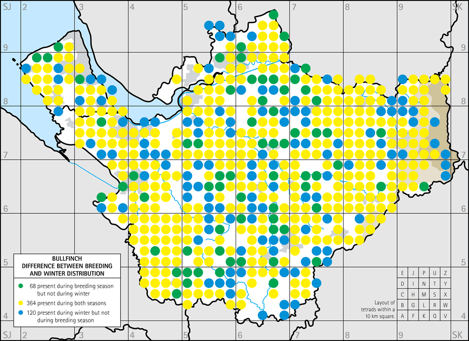Difference between breeding and winter distribution map